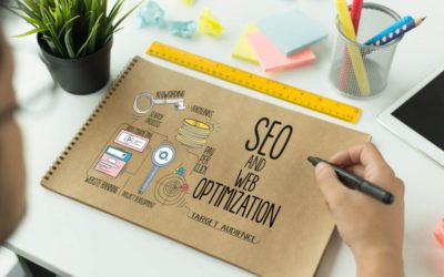 Cinq façons d’attirer plus de clients sur votre site Web