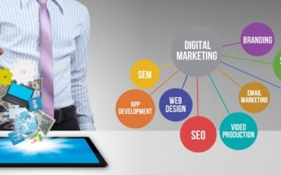 Vous avez besoin de l&rsquo;automatisation du marketing avec une agence SEO Lyon maintenant