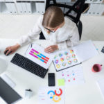 branding B2B