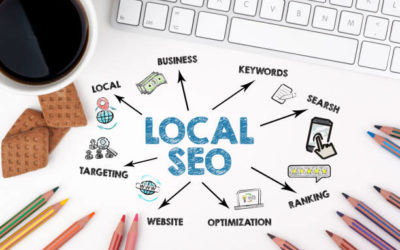 Comment le SEO restaurant peut-il aider à attirer plus de clients locaux ?