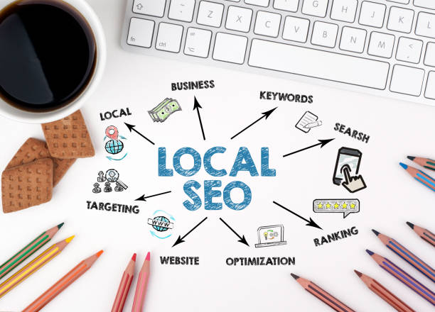 SEO restaurant