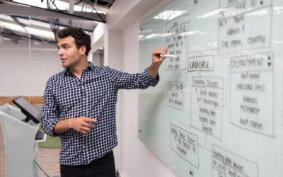 Refonte graphique Paris: Quelle checklist en 9 points efficaces suivre pour une refonte  ?