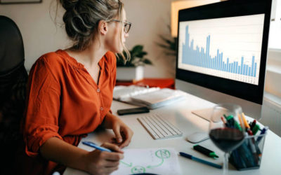 SEO restaurant Paris: Comment mesurer l’impact puissant d’un SEO en 6 KPI ?